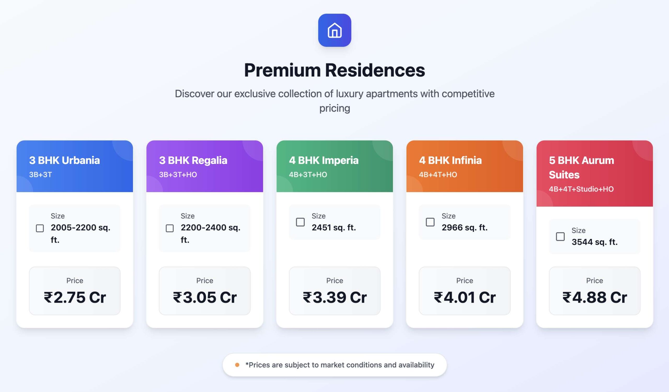Prestige Evergreen Price